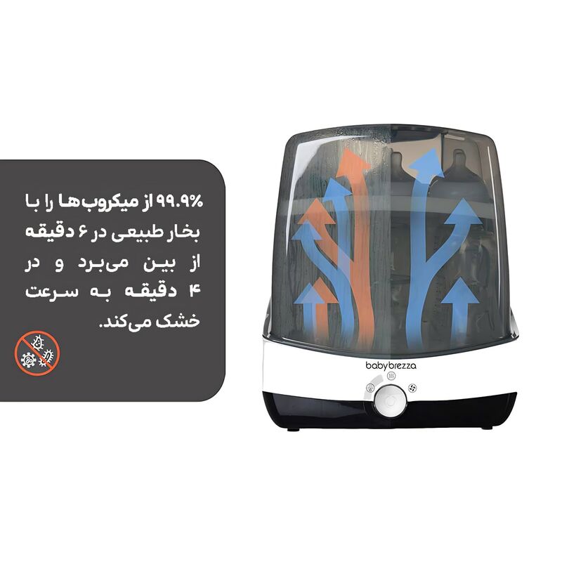 دستگاه شیشه شور، استریل و خشک کن شیشه شیر بیبی برزا مدل واشر پرو Baby Brezza Washer Pro gallery7