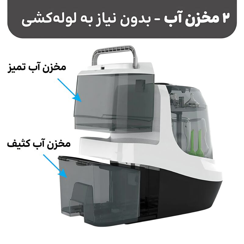 دستگاه شیشه شور، استریل و خشک کن شیشه شیر بیبی برزا مدل واشر پرو Baby Brezza Washer Pro gallery2
