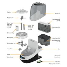دستگاه شیشه شور، استریل و خشک کن شیشه شیر بیبی برزا مدل واشر پرو Baby Brezza Washer Pro gallery13