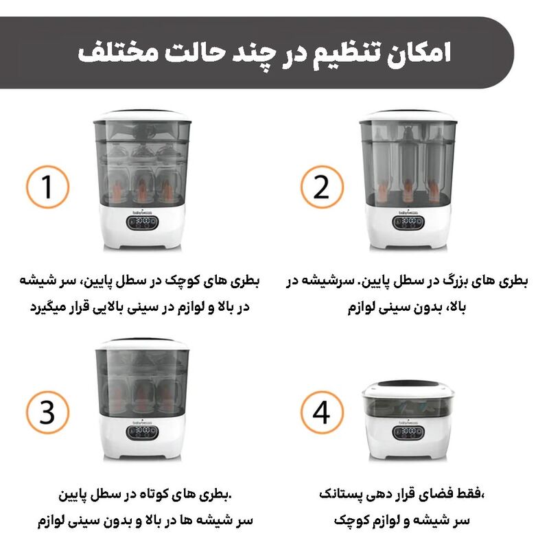 دستگاه استریل و خشک کن بیبی برزا Baby Brezza مدل Bottle Sterilizer and Dryer Advanced gallery3