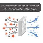 دستگاه استریل و خشک کن بیبی برزا Baby Brezza مدل Bottle Sterilizer and Dryer Advanced thumb 6