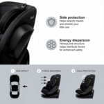 صندلی ماشین  جیکل مدل Jupiter 360° Slide-Out مشکی Jikel thumb 6